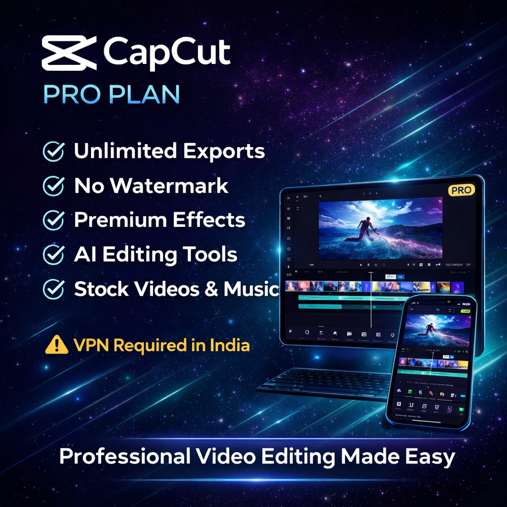 Capcut Pro